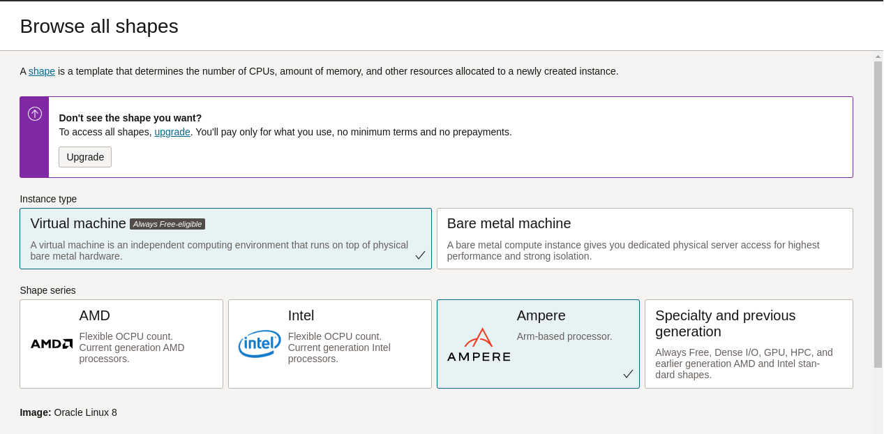 Choosing the Ampere shape series