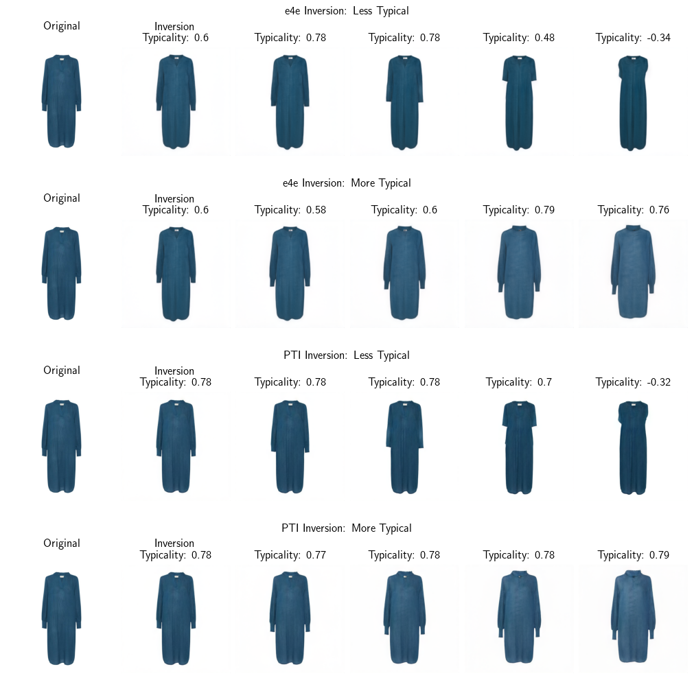 Typicality Manipulation