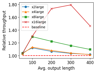 image-20250221101309717