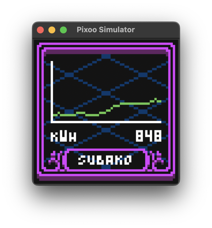 Simulator buffer simulator