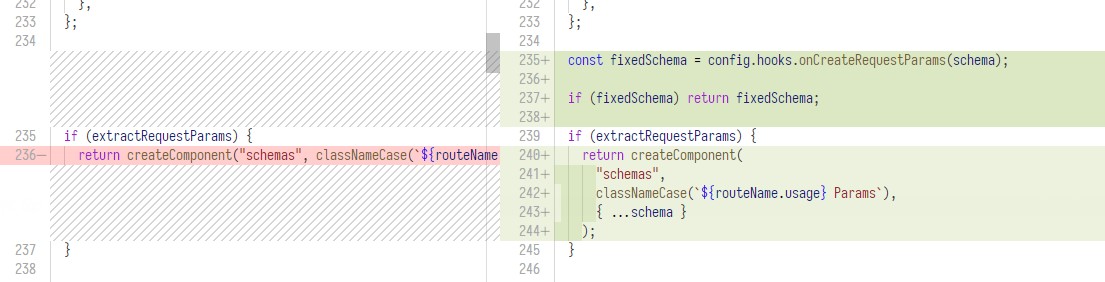 onCreateRequestParams