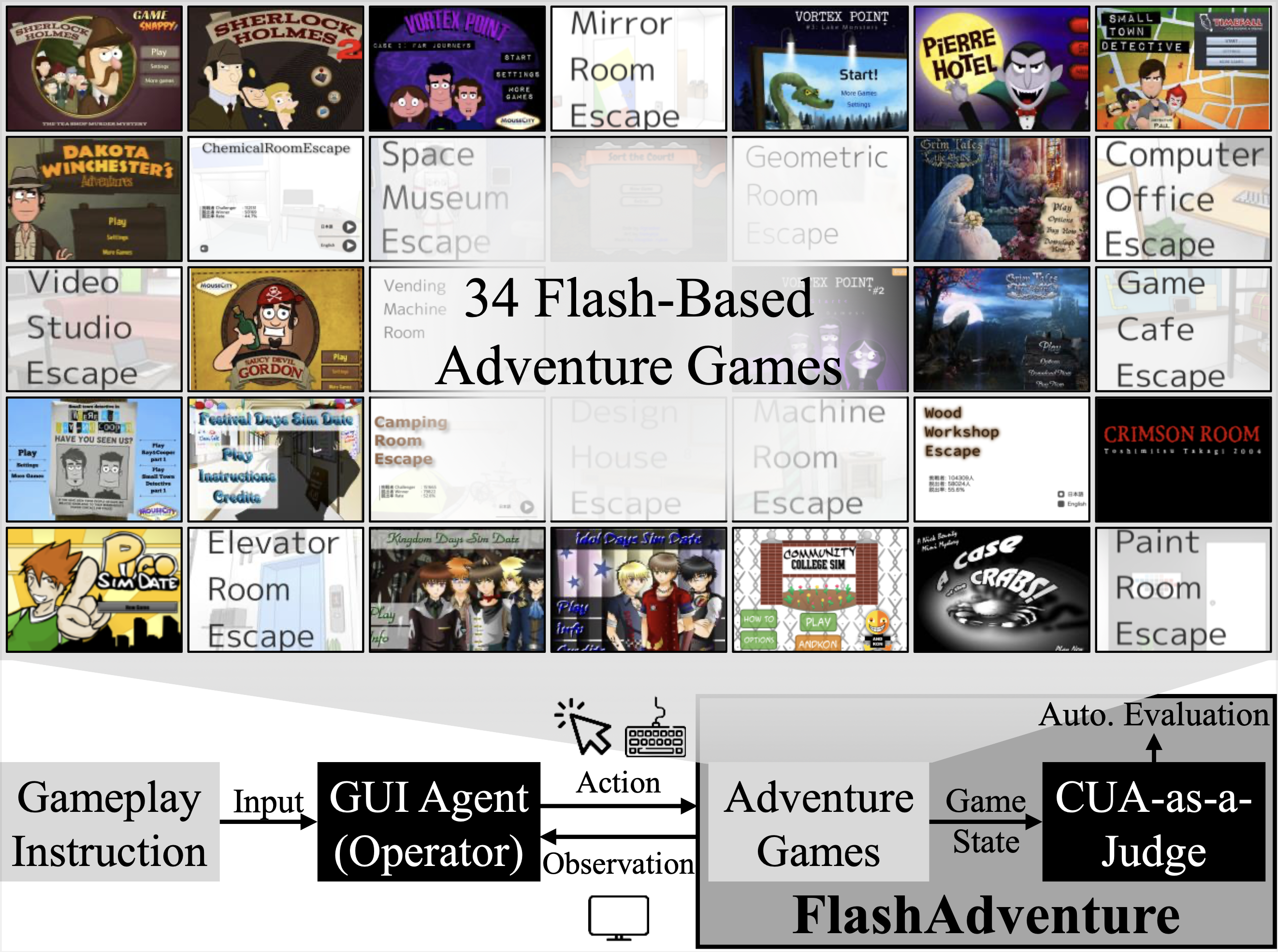 FlashAdventure Header