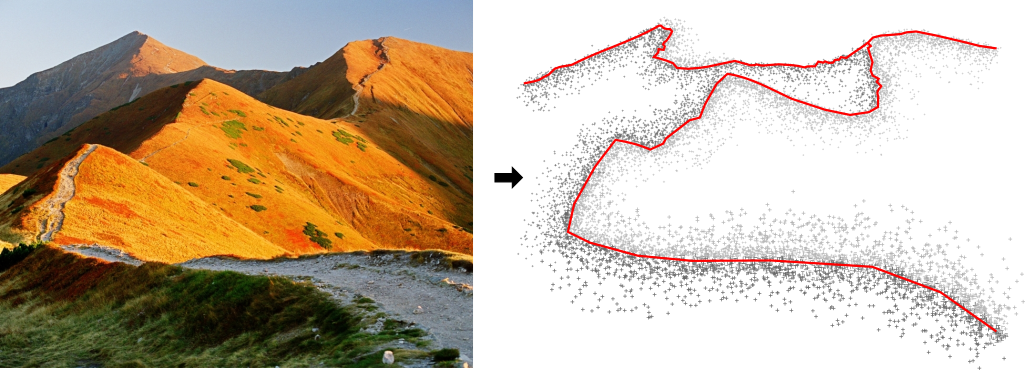 Ridge and point cloud