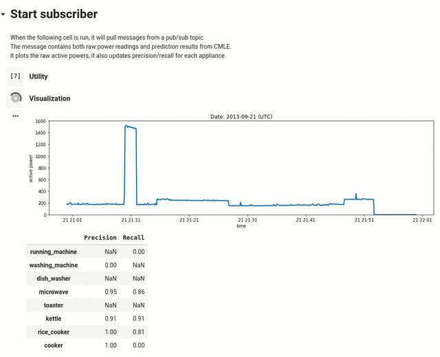 Demo system sample output