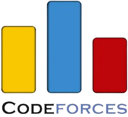 Sagnik's CodeForces