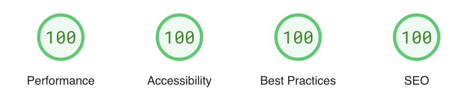 BeanFinder Lighthouse Score